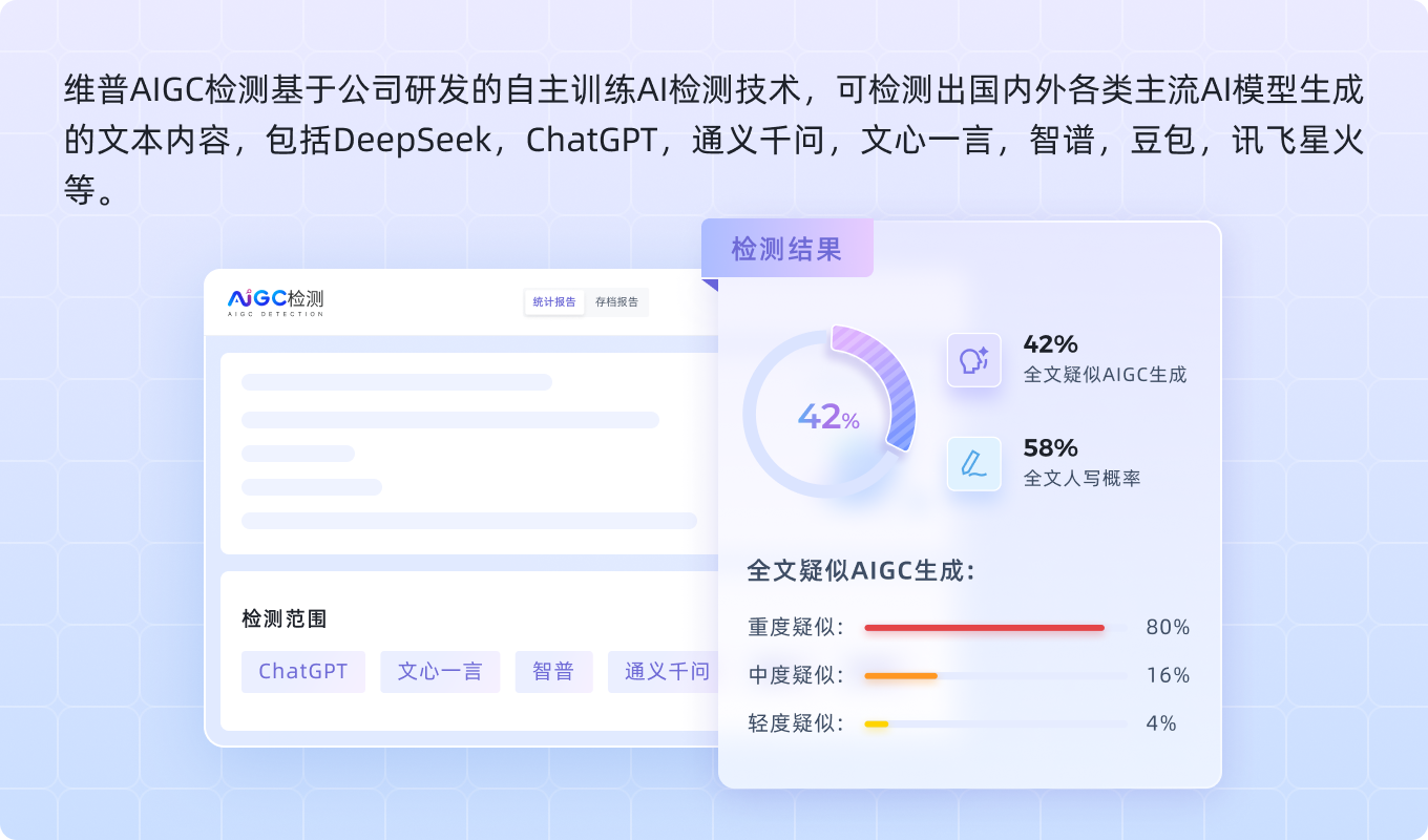 维普AIGC检测系统